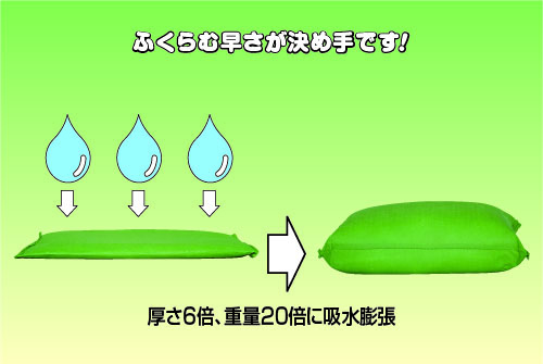 高吸水性ポリマー止水袋写真