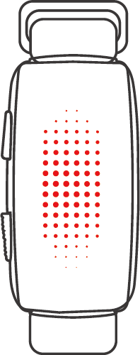 リスク高の表示