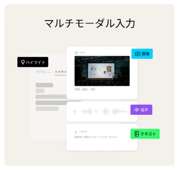 生産性を最大化するAIボイスレコーダー